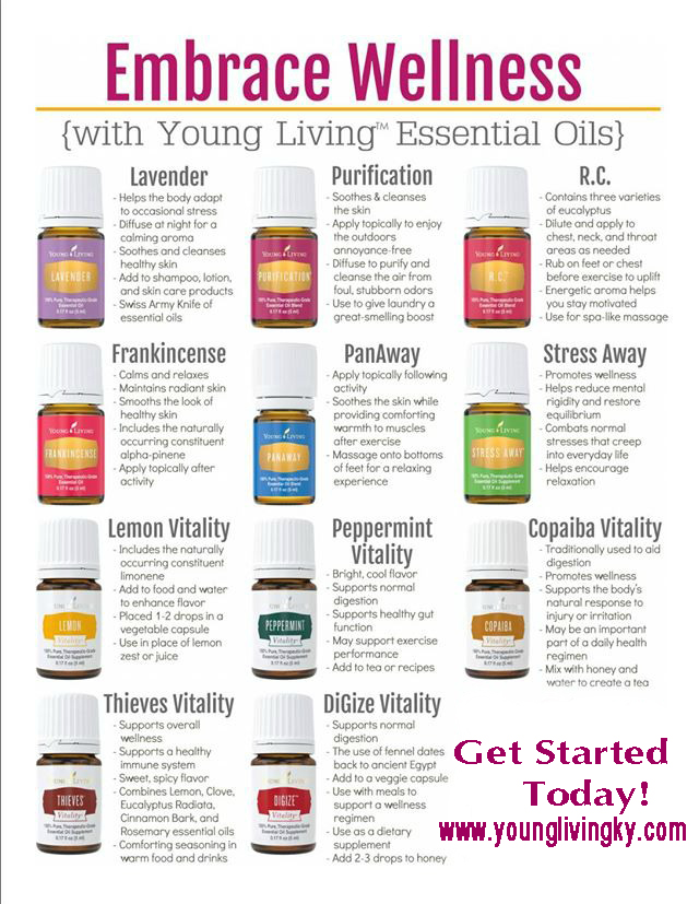 Embrase Wellness Young Living Ky